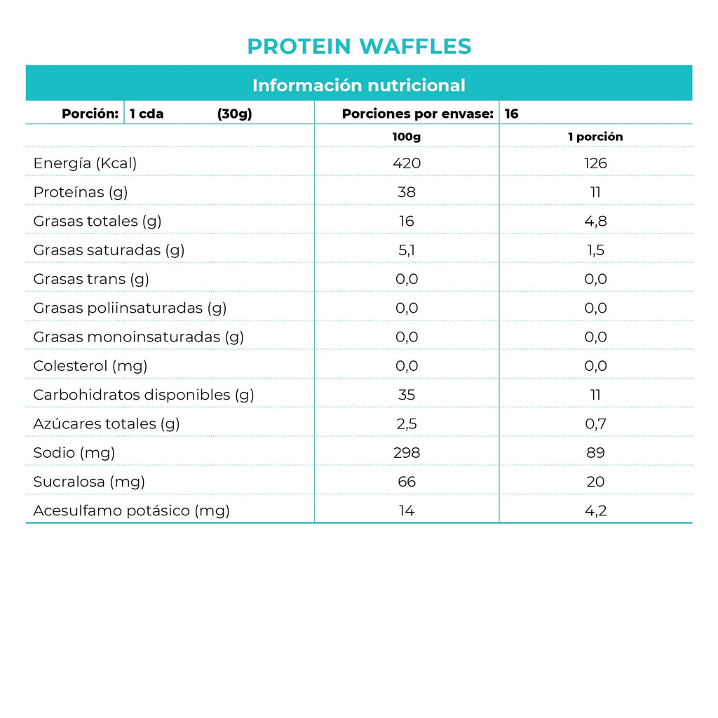 Proteína Whey Mezcla para Waffles y Panqueques